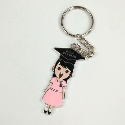 comprar Custom Trolley Coin Keychains with Vibrant Colors and Durable Construction Available Fabricación en línea